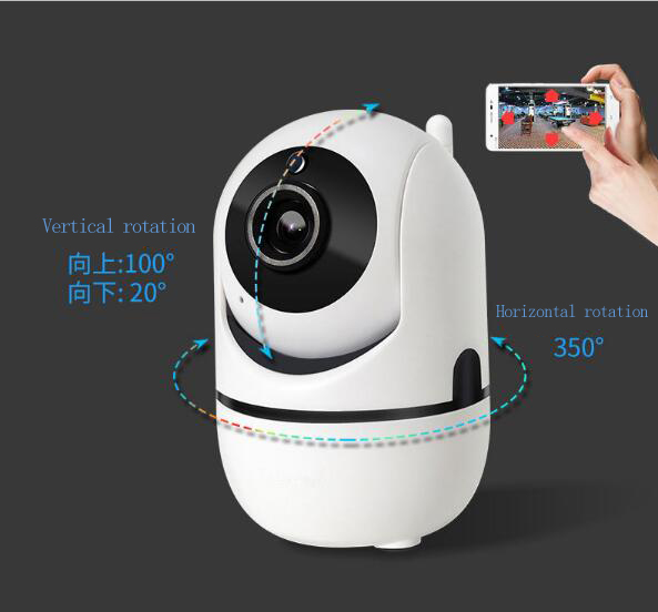 1080P Mini Wifi Cloud Storage PTZ Auto Tracking IP Camera